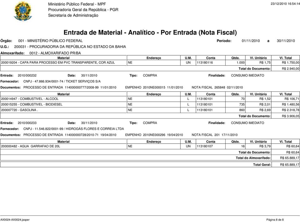 934/0001-74 / TICKET SERVIÇOS S/A Documentos: PROCESSO DE ENTRADA 114000000777/2008-99 11/01/2010 EMPENHO 2010NE000015 11/01/2010 NOTA FISCAL 265848 02/11/2010 200014947 - COMBUSTIVEL - ALCOOL NE L