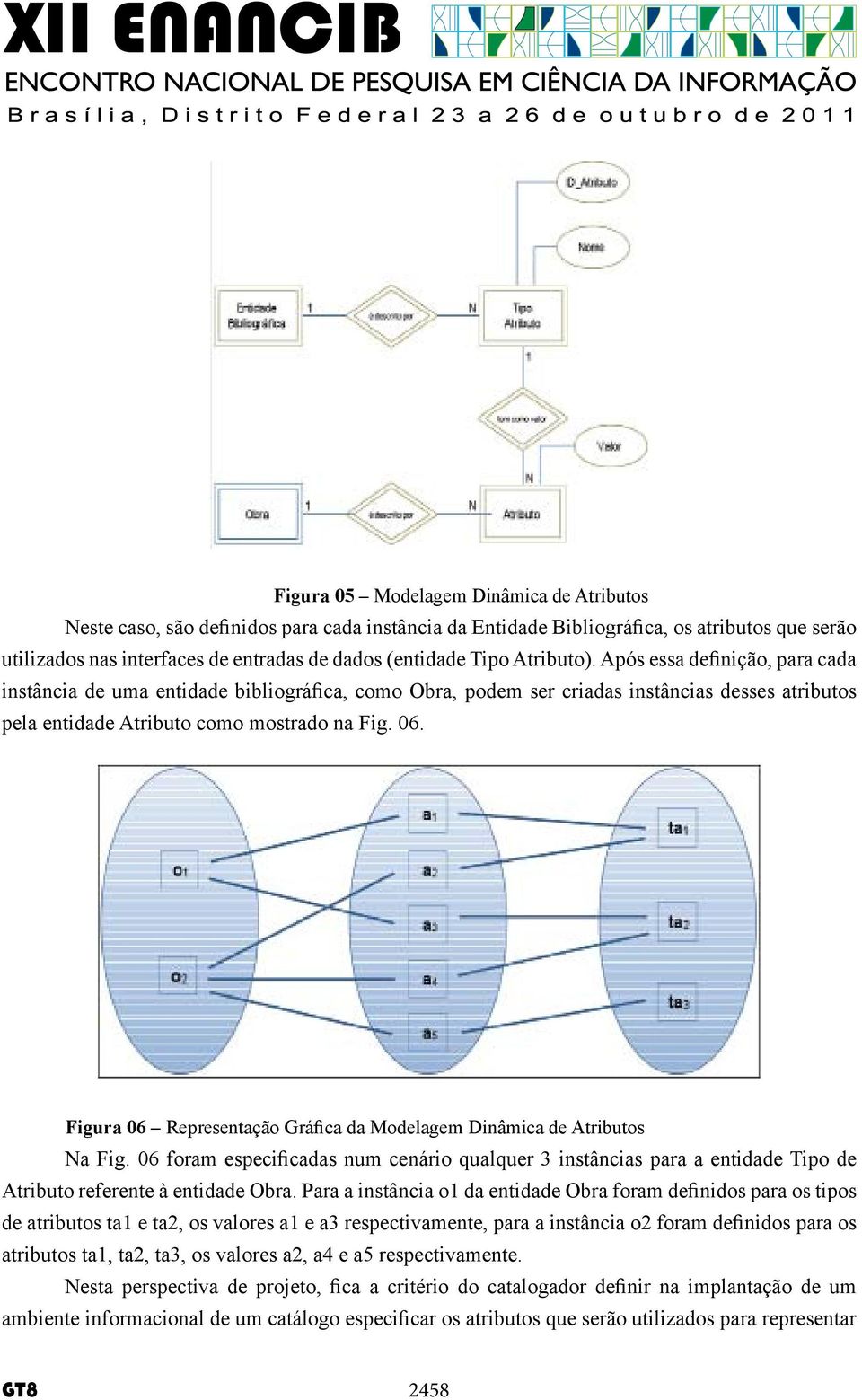 Figura 06 Representação Gráfica da Modelagem Dinâmica de Atributos Na Fig. 06 foram especificadas num cenário qualquer 3 instâncias para a entidade Tipo de Atributo referente à entidade Obra.