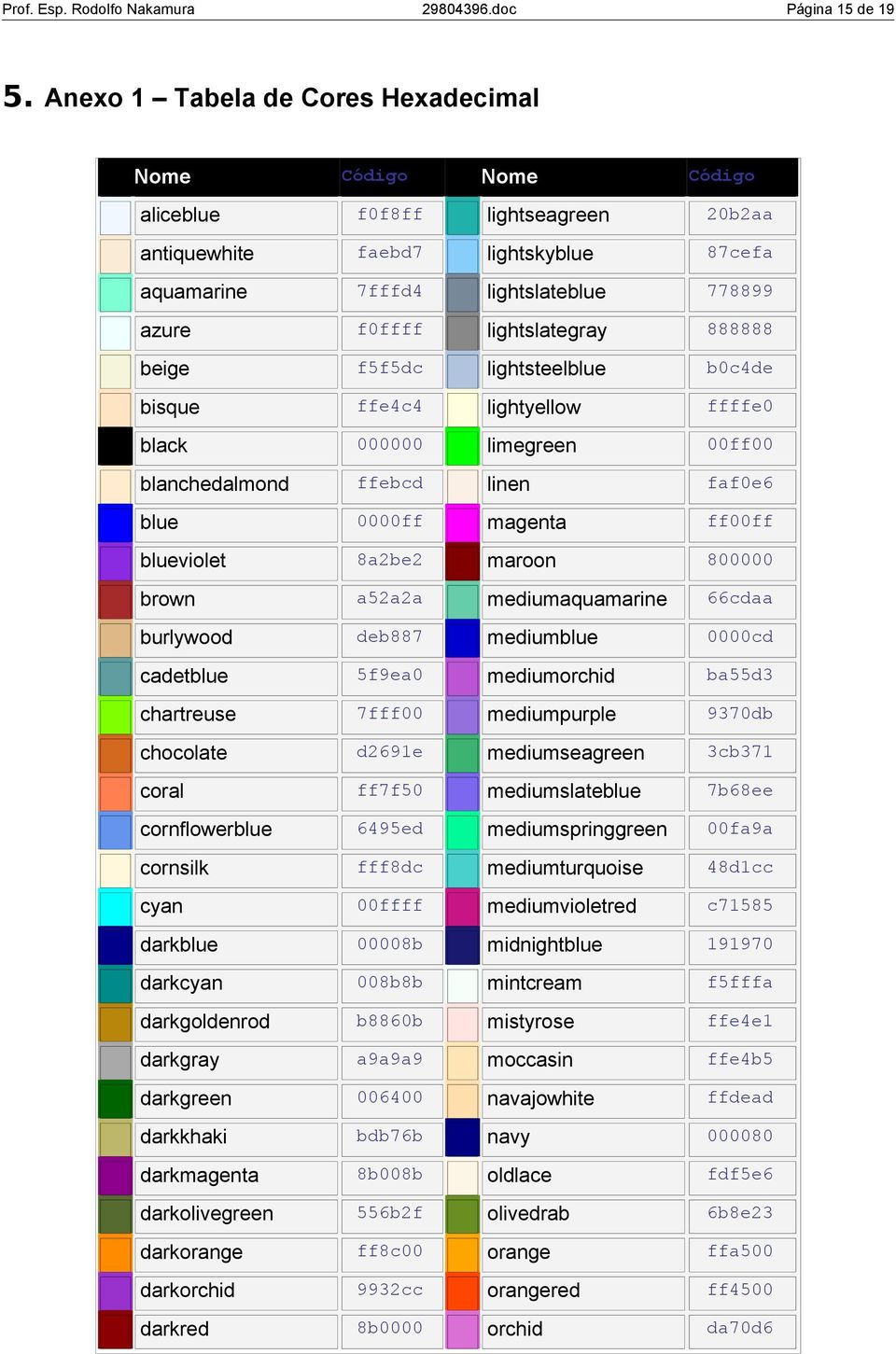 lightslategray 888888 beige f5f5dc lightsteelblue b0c4de bisque ffe4c4 lightyellow ffffe0 black 000000 limegreen 00ff00 blanchedalmond ffebcd linen faf0e6 blue 0000ff magenta ff00ff blueviolet 8a2be2