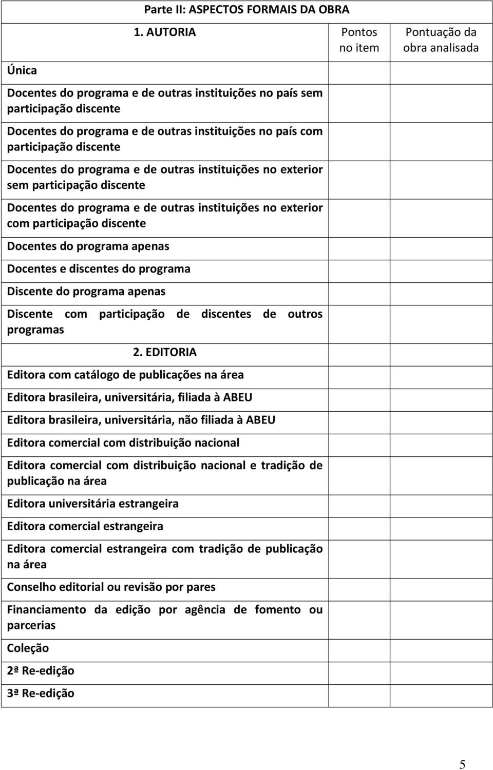 programa e de outras instituições no exterior sem participação discente Docentes do programa e de outras instituições no exterior com participação discente Docentes do programa apenas Docentes e