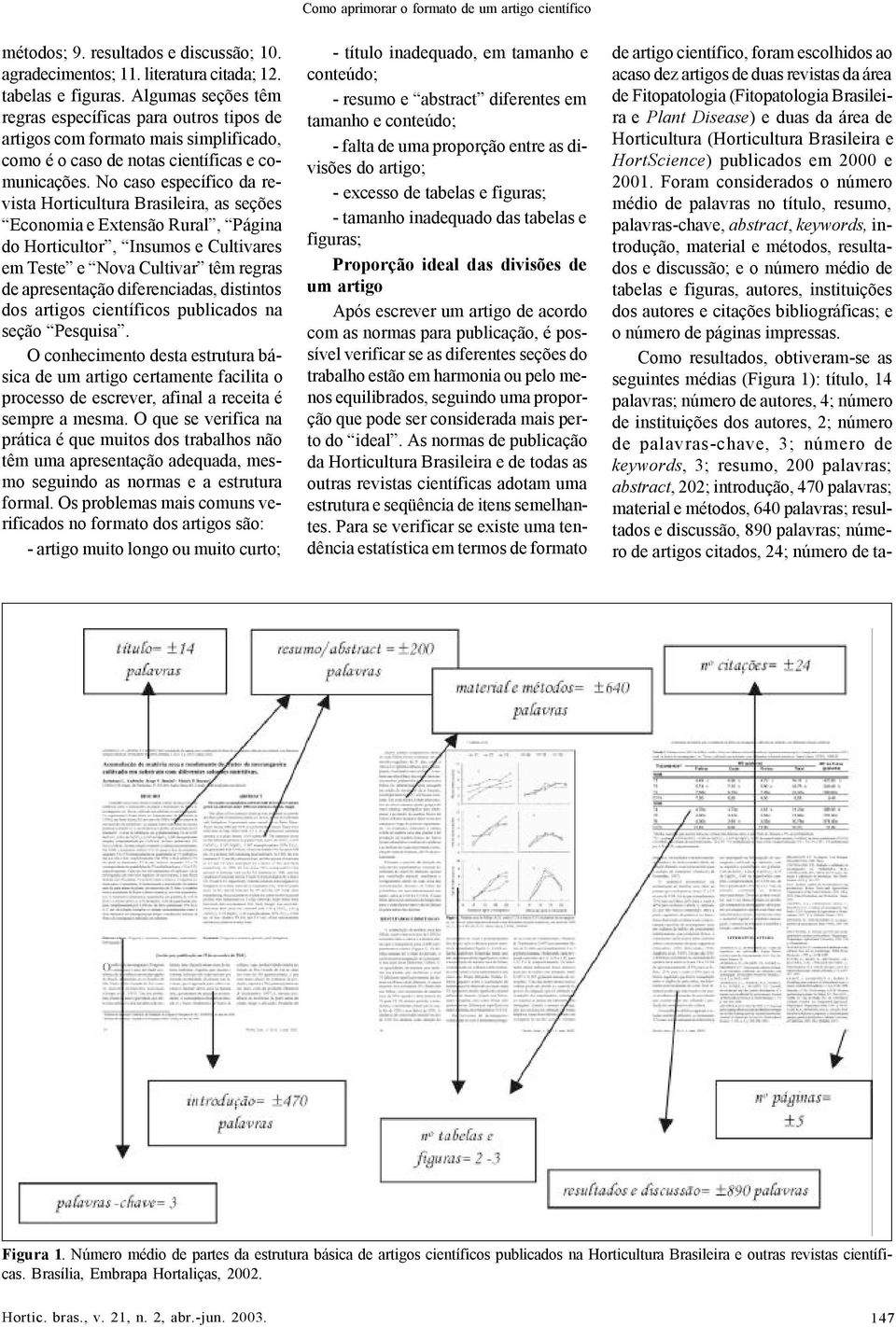 No caso específico da revista Horticultura Brasileira, as seções Economia e Extensão Rural, Página do Horticultor, Insumos e Cultivares em Teste e Nova Cultivar têm regras de apresentação