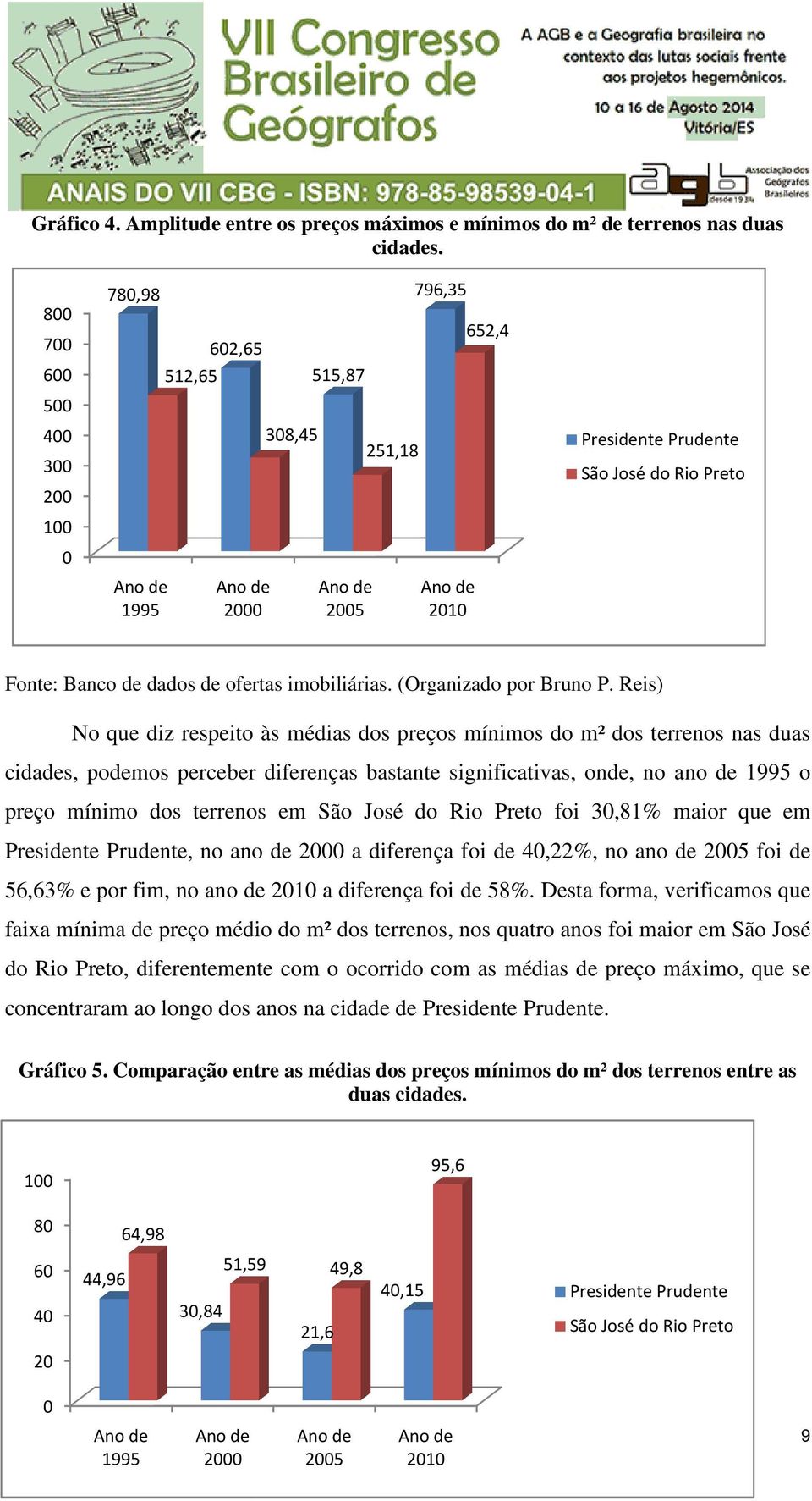 (Organizado por Bruno P.