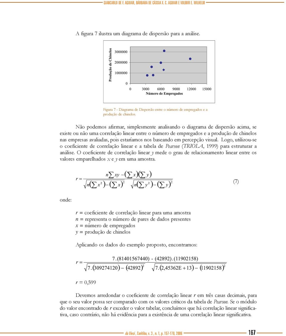 Não podemos afirmar, simplesmente analisando o diagrama de dispersão acima, se existe ou não uma correlação linear entre o número de empregados e a produção de chinelos nas empresas avaliadas, pois