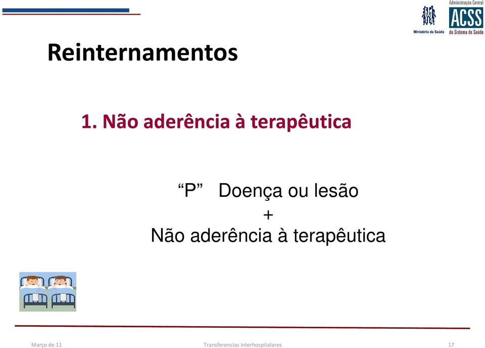 Doença ou lesão + Não aderência à