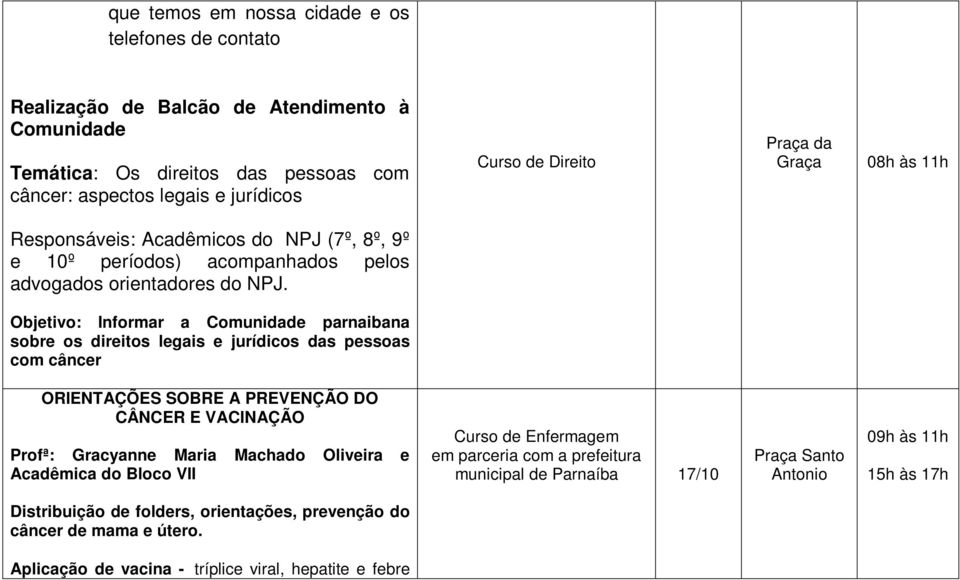 Objetivo: Informar a Comunidade parnaibana sobre os direitos legais e jurídicos das pessoas com câncer ORIENTAÇÕES SOBRE A PREVENÇÃO DO CÂNCER E VACINAÇÃO Profª: Gracyanne Maria Machado Oliveira e