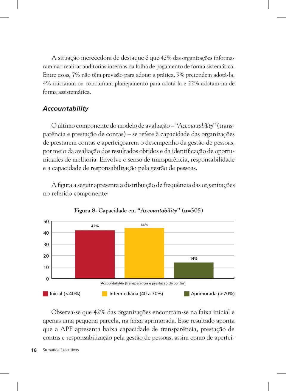 Accountability O último componente do modelo de avaliação Accountability (transparência e prestação de contas) se refere à capacidade das organizações de prestarem contas e aperfeiçoarem o desempenho