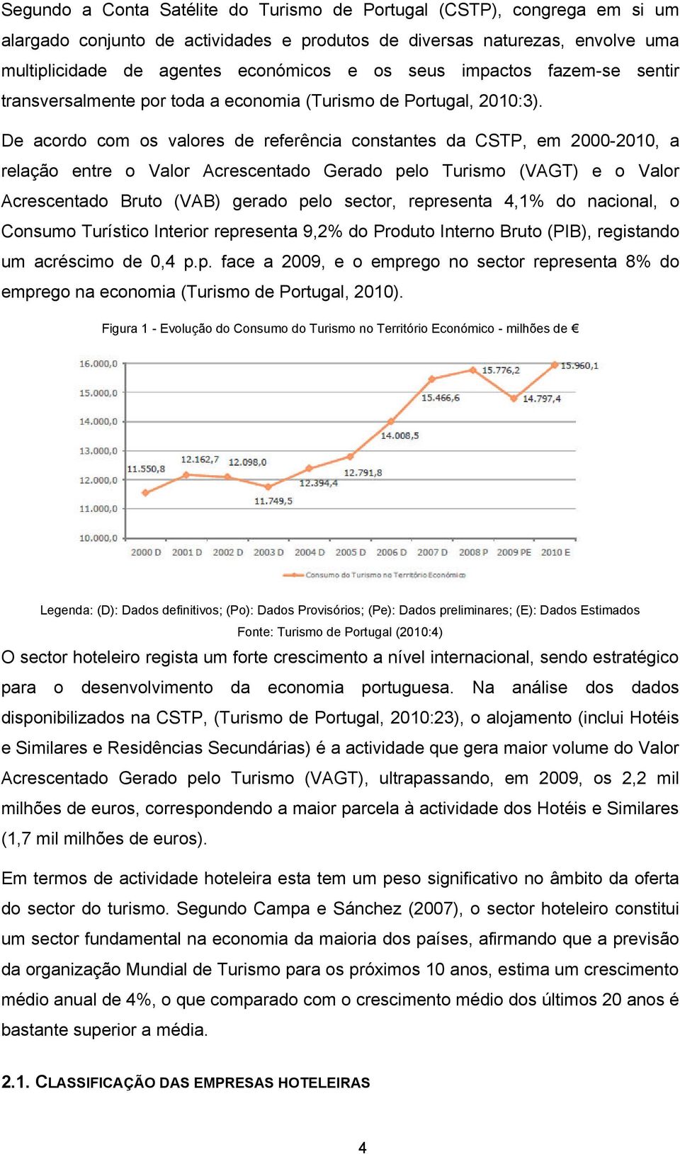 De acordo com os valores de referência constantes da CSTP, em 2000-2010, a relação entre o Valor Acrescentado Gerado pelo Turismo (VAGT) e o Valor Acrescentado Bruto (VAB) gerado pelo sector,