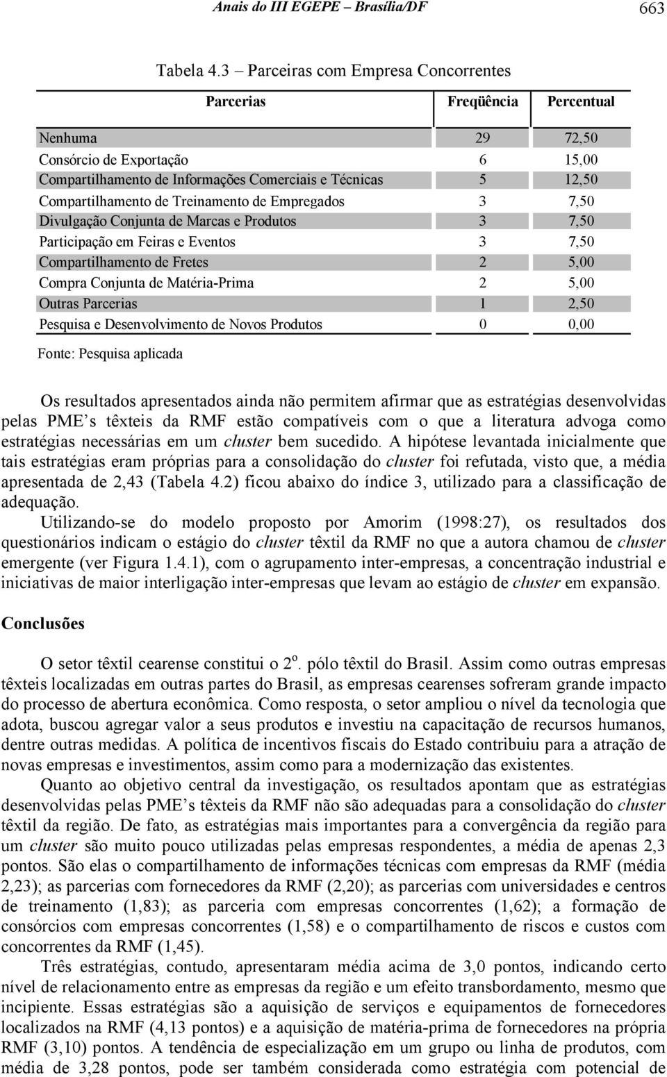 Treinamento de Empregados 3 7,50 Divulgação Conjunta de Marcas e Produtos 3 7,50 Participação em Feiras e Eventos 3 7,50 Compartilhamento de Fretes 2 5,00 Compra Conjunta de Matéria-Prima 2 5,00