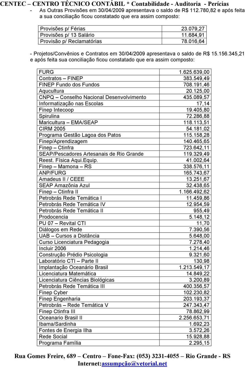 345,21 e após feita sua conciliação ficou constatado que era assim composto: FURG 1.625.639,00 Contratos FINEP 383.549,49 FINEP Fundo dos Fundos 708.191,46 Aqucultura 20.