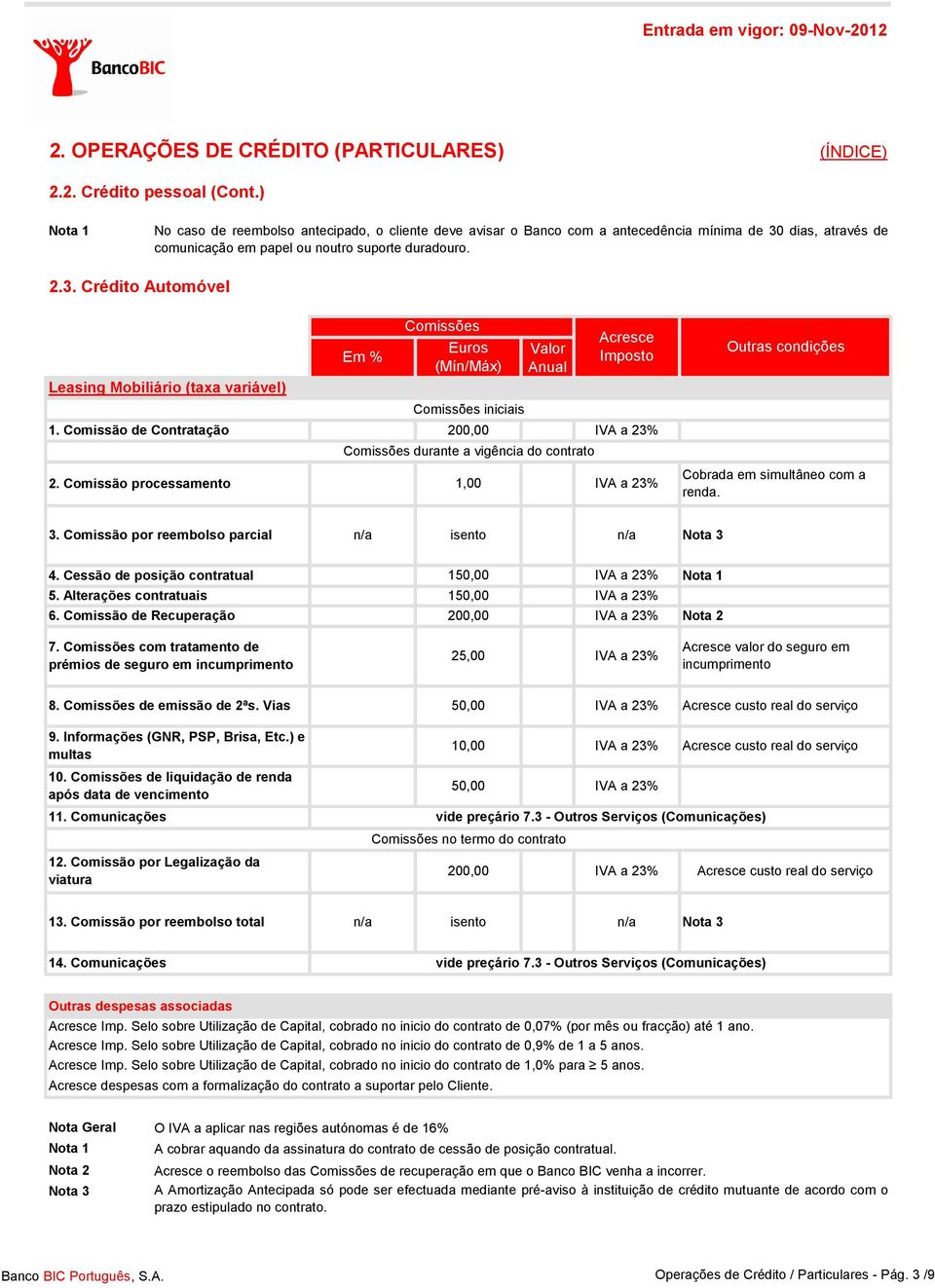 Comissão de Contratação Euros (Mín/Máx) iniciais Valor Anual 200,00 durante a vigência do contrato Outras condições 2. Comissão processamento 1,00 Cobrada em simultâneo com a renda. 3.