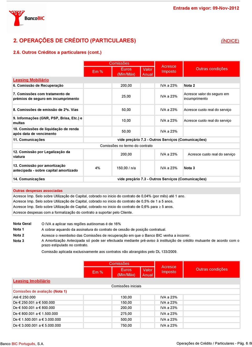 Vias 50,00 custo real do serviço 9. Informações (GNR, PSP, Brisa, Etc.) e multas 10,00 custo real do serviço 10. de liquidação de renda após data de vencimento 50,00 11. Comunicações vide preçário 7.