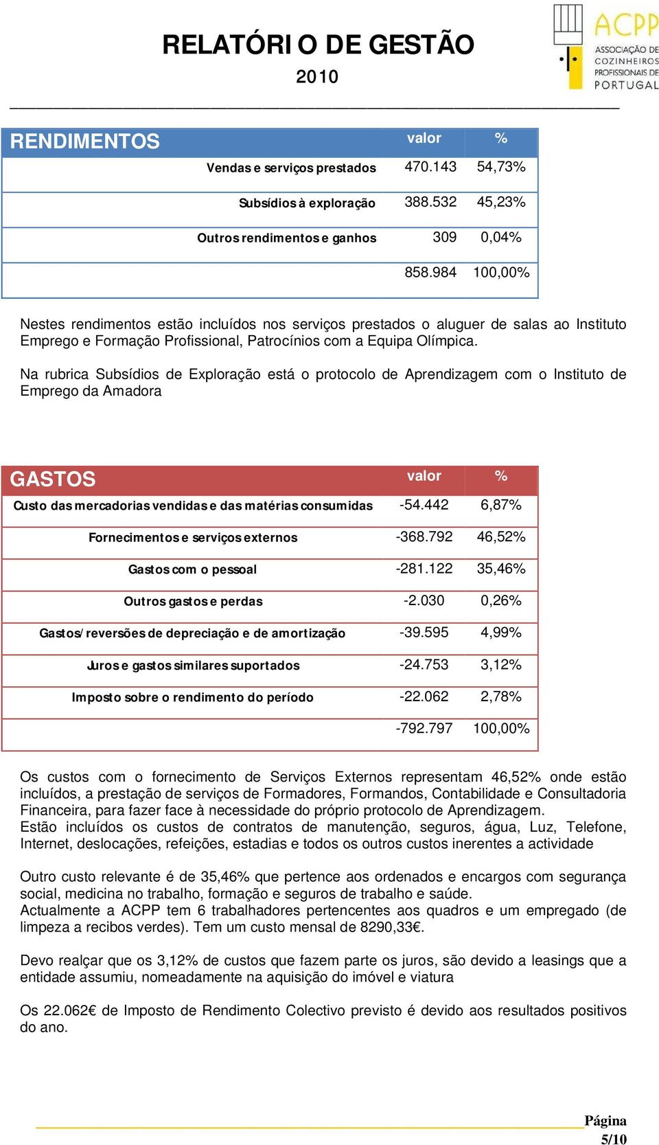 Na rubrica Subsídios de Exploração está o protocolo de Aprendizagem com o Instituto de Emprego da Amadora GASTOS valor % Custo das mercadorias vendidas e das matérias consumidas -54.