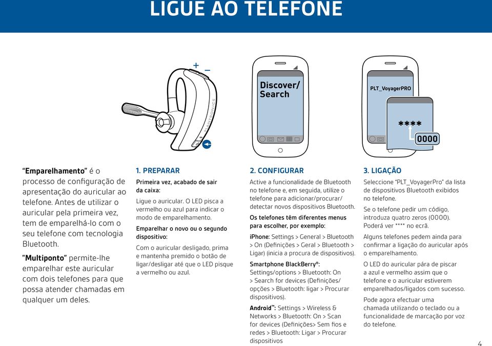 Multiponto permite-lhe emparelhar este auricular com dois telefones para que possa atender chamadas em qualquer um deles. 1. PREPARAR Primeira vez, acabado de sair da caixa: Ligue o auricular.