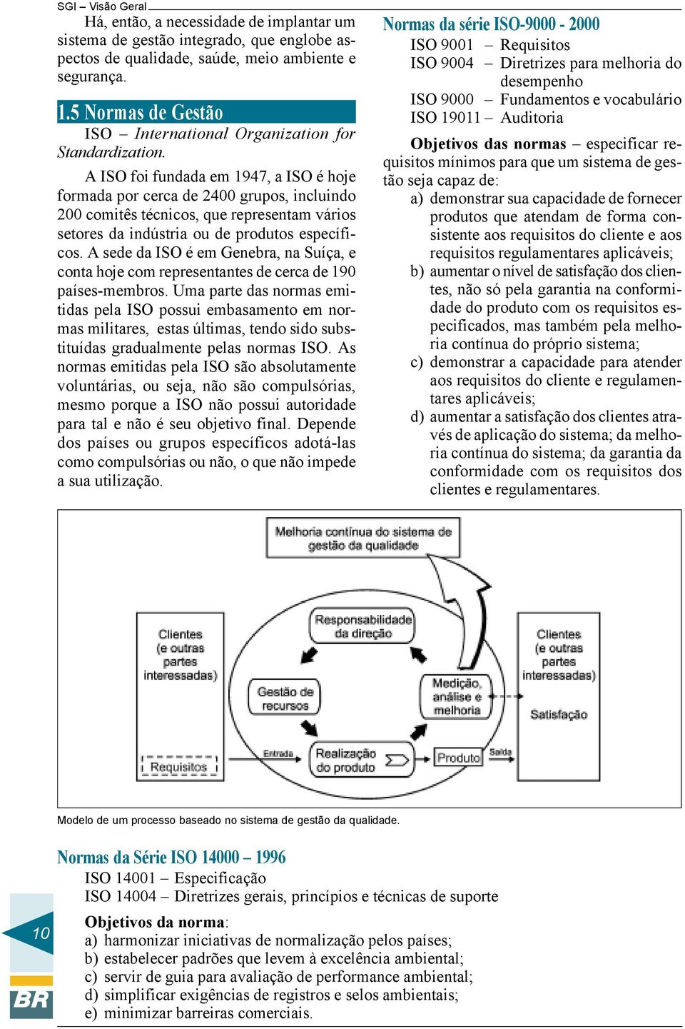 A ISO foi fundada em 1947, a ISO é hoje formada por cerca de 2400 grupos, incluindo 200 comitês técnicos, que representam vários setores da indústria ou de produtos específicos.