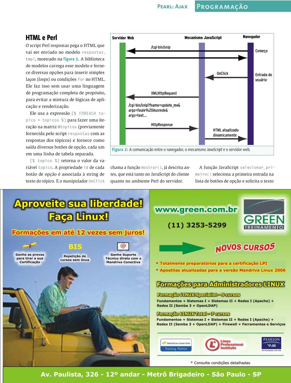 Ele faz isso sem usar uma linguagem de programação completa de propósito, para evitar a mistura de lógicas de aplicação e renderização.