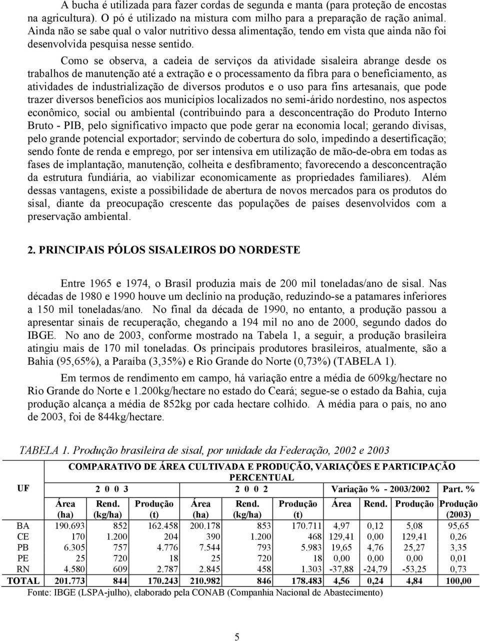 Como se observa, a cadeia de serviços da atividade sisaleira abrange desde os trabalhos de manutenção até a extração e o processamento da fibra para o beneficiamento, as atividades de