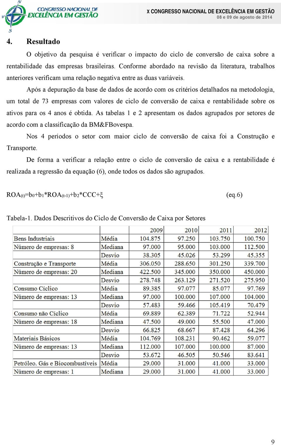 Após a depuração da base de dados de acordo com os critérios detalhados na metodologia, um total de 73 empresas com valores de ciclo de conversão de caixa e rentabilidade sobre os ativos para os 4