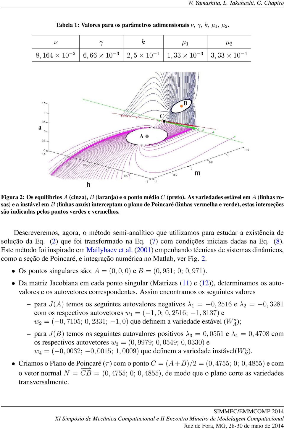 As variedades estável em A (linhas rosas) e a instável em B (linhas azuis) interceptam o plano de Poincaré (linhas vermelha e verde), estas interseções são indicadas pelos pontos verdes e vermelhos.