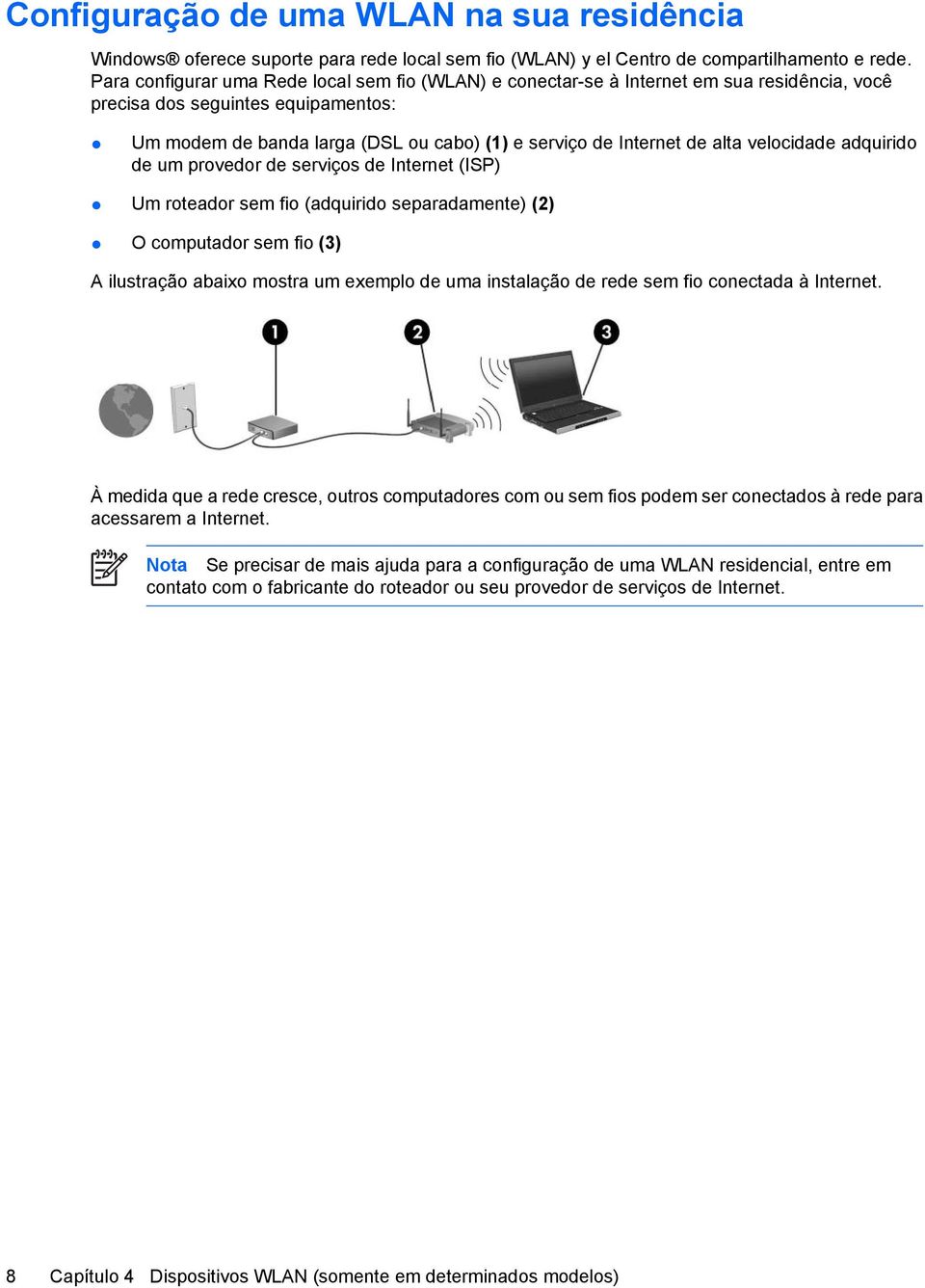 alta velocidade adquirido de um provedor de serviços de Internet (ISP) Um roteador sem fio (adquirido separadamente) (2) O computador sem fio (3) A ilustração abaixo mostra um exemplo de uma