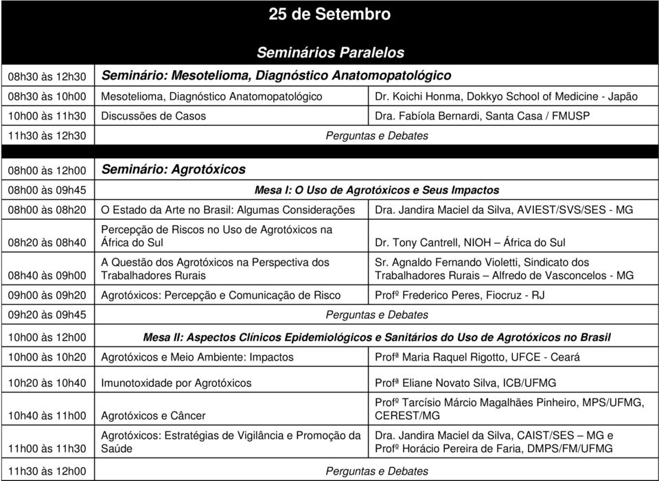 Anatomopatológico Dr. Koichi Honma, Dokkyo School of Medicine - Japão Discussões de Casos Dra.