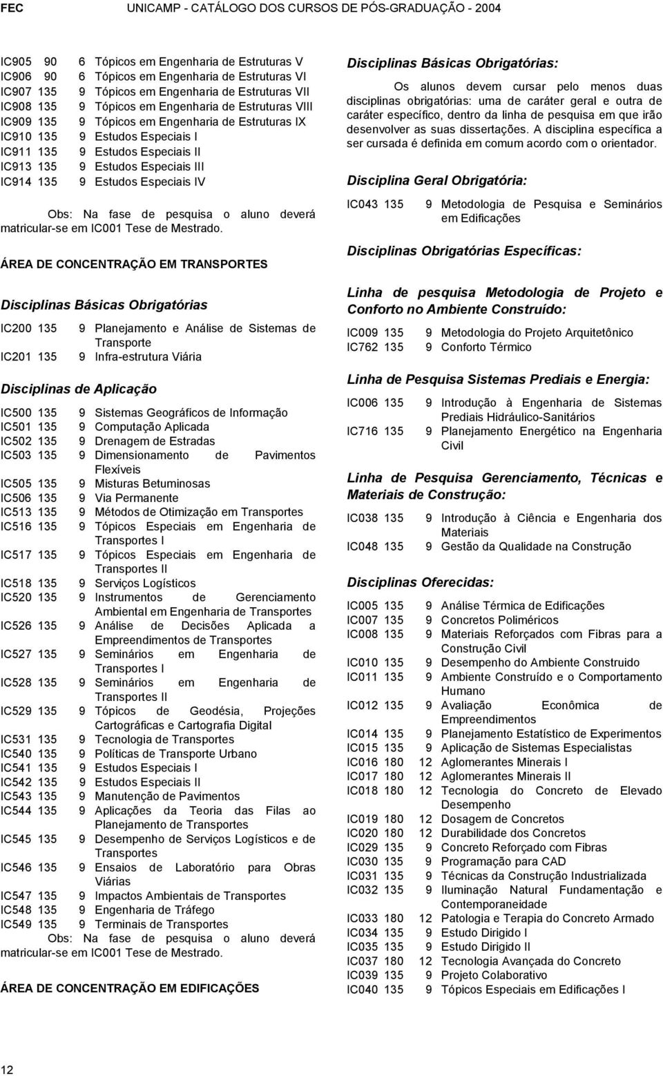 Estudos Especiais III IC914 135 9 Estudos Especiais IV Obs: Na fase de pesquisa o aluno deverá matricular-se em IC001 Tese de Mestrado.