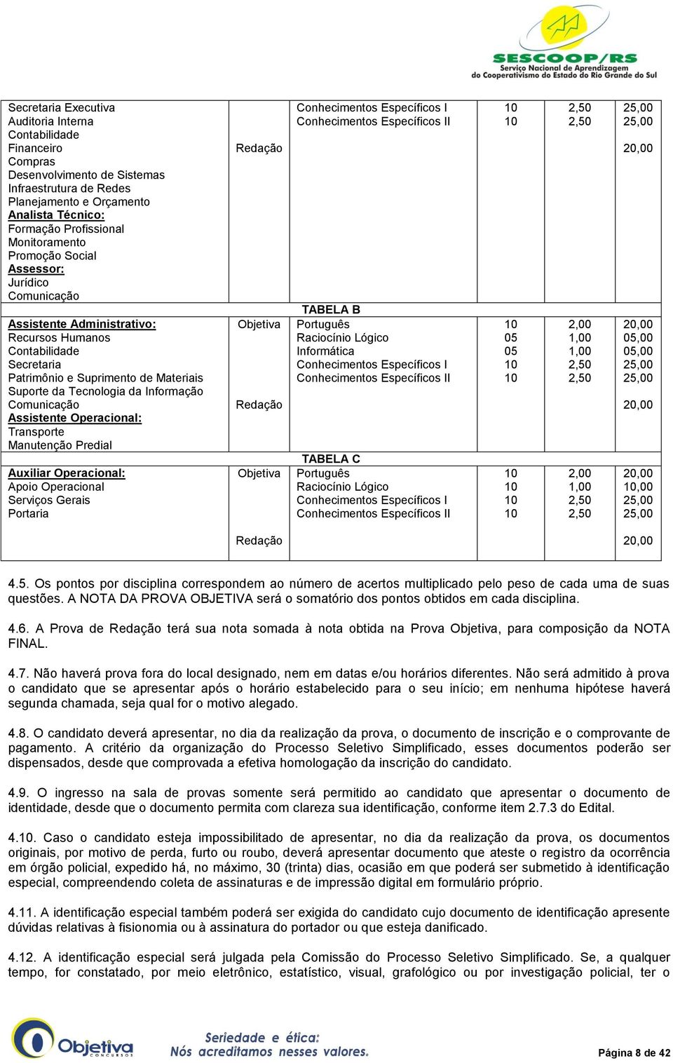 Informação Comunicação Assistente Operacional: Transporte Manutenção Predial Auxiliar Operacional: Apoio Operacional Serviços Gerais Portaria Redação Objetiva Redação Objetiva Conhecimentos