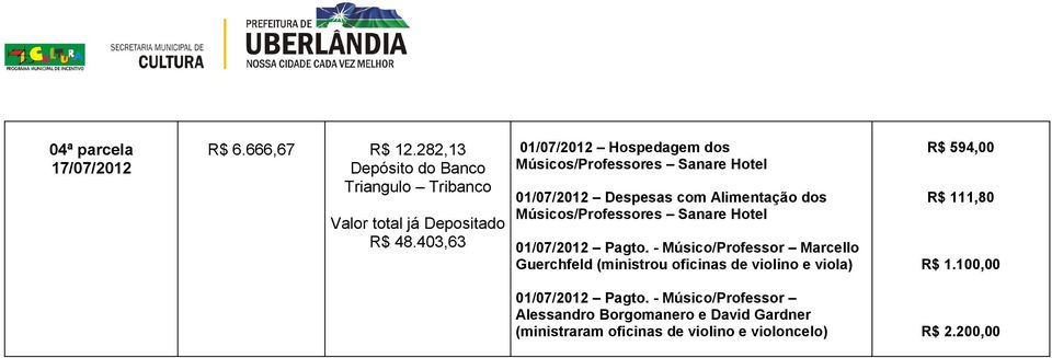 Pagto. - Músico/Professor Marcello R$ 594,00 R$ 111,80 01/07/2012 Pagto.
