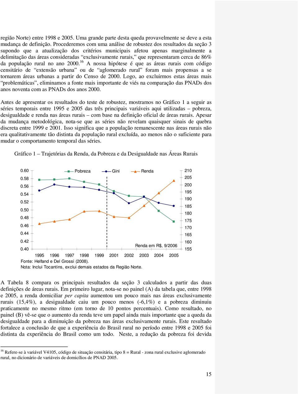 que represenaram cerca de 86% da população rural no ano 2000.