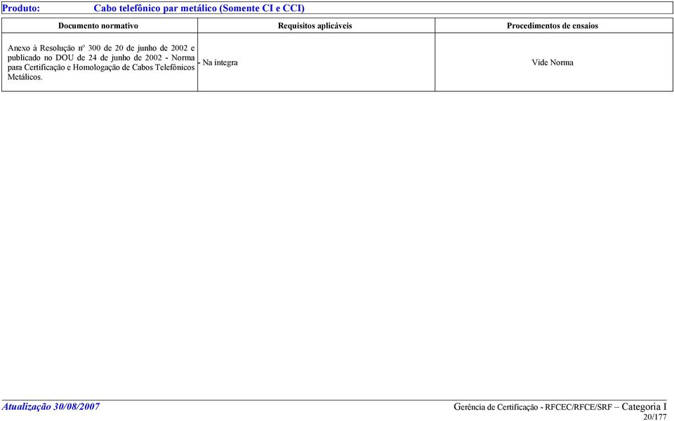 20 de junho de 2002 e publicado no DOU de 24 de junho de 2002 - Norma - Na