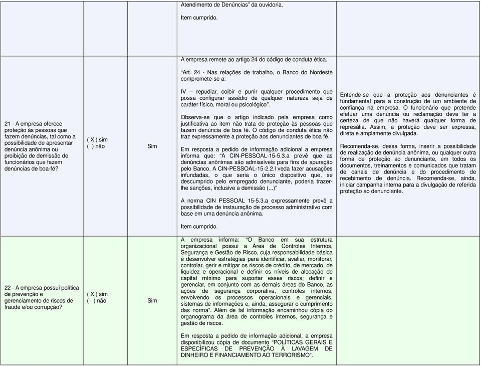 proibição de demissão de funcionários que fazem denúncias de boa-fé?