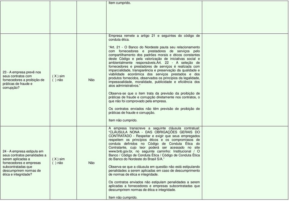 ( ) não Não ( ) não Não Empresa remete a artigo 21 e seguintes do código de conduta ética. Art.