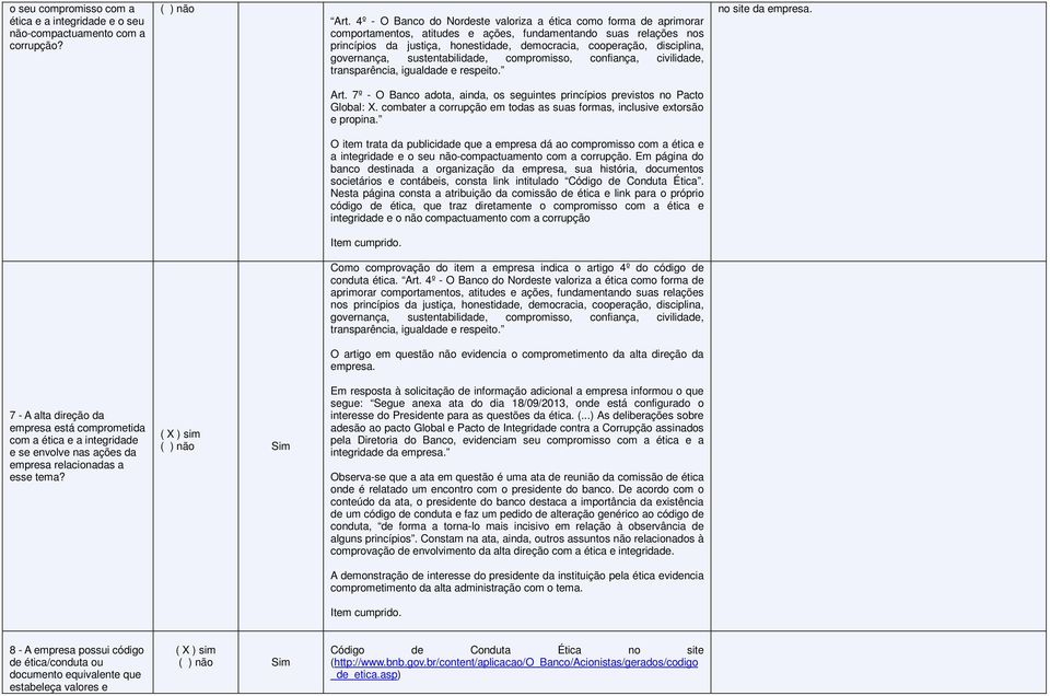 disciplina, governança, sustentabilidade, compromisso, confiança, civilidade, transparência, igualdade e respeito. no site da empresa. Art.