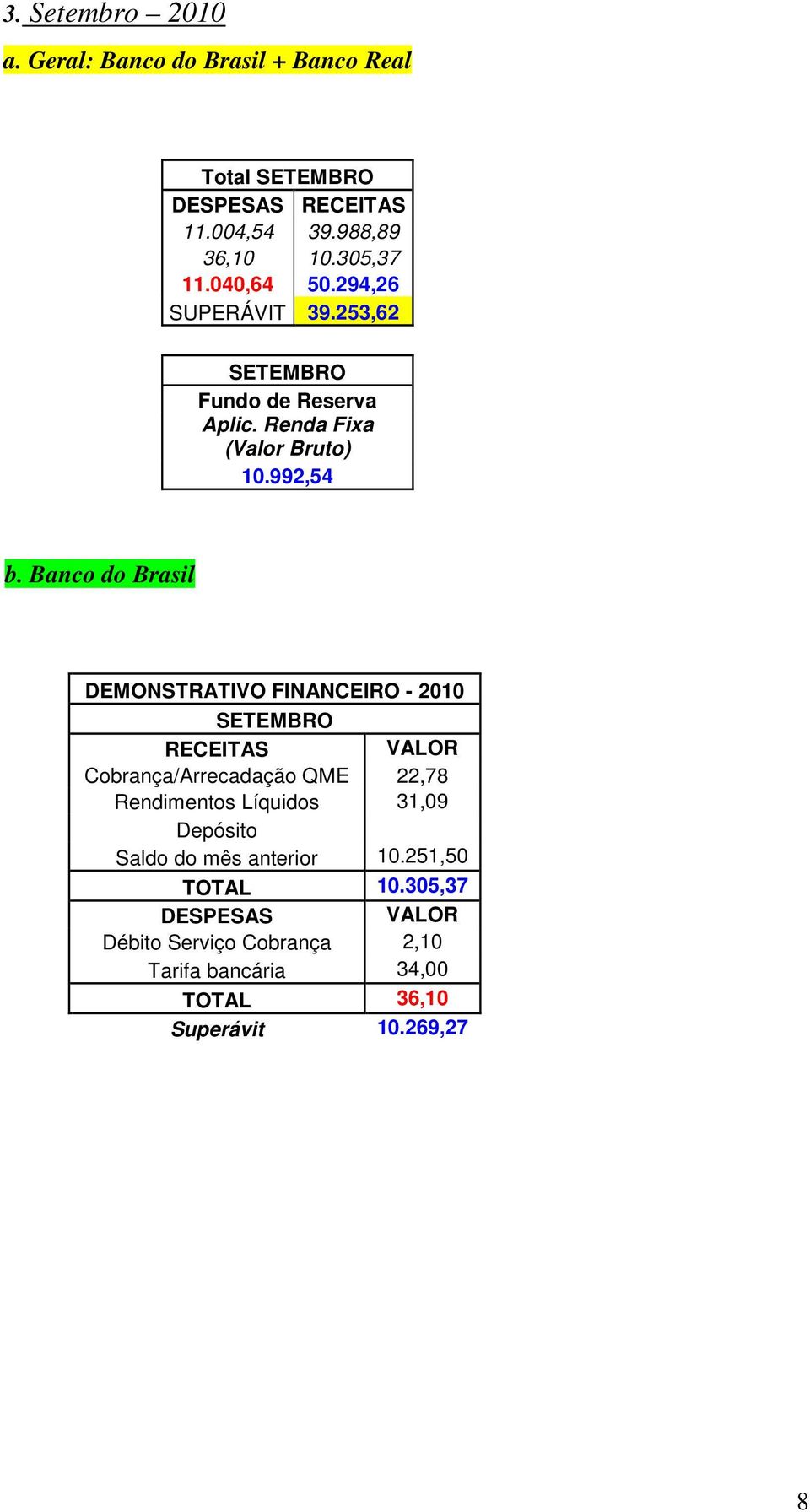 992,54 b.