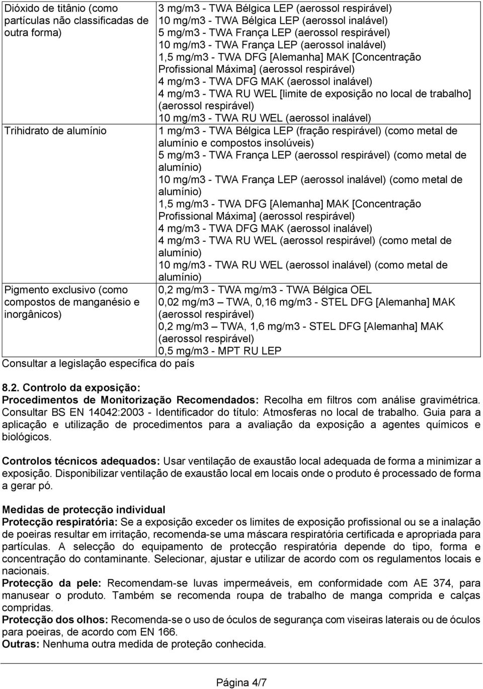 exposição no local de trabalho] 10 mg/m3 - TWA RU WEL (aerossol inalável) 1 mg/m3 - TWA Bélgica LEP (fração respirável) (como metal de alumínio e compostos insolúveis) 5 mg/m3 - TWA França LEP (como