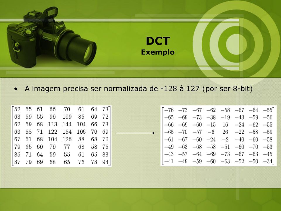 normalizada de