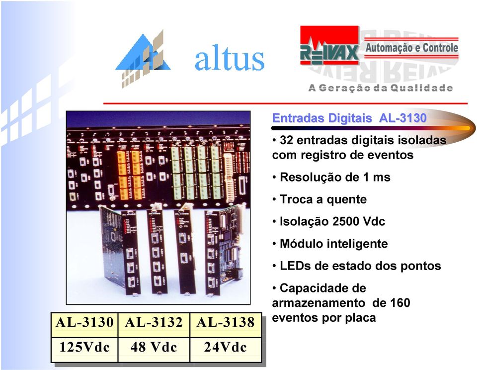 inteligente LEDs de estado dos pontos AL-3130 AL-3132 AL-3138 125Vdc