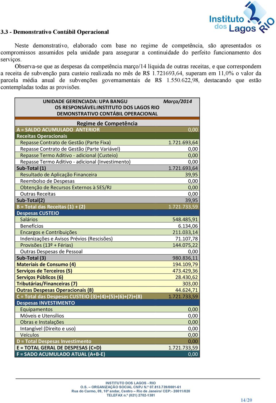 721693,64, superam em 11,0% o valor da parcela média anual de subvenções governamentais de R$ 1.550.622,98, destacando que estão contempladas todas as provisões.