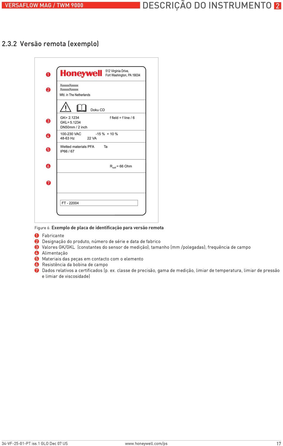 número de série e data de fabrico 3 Valores GK/GKL (constantes do sensor de medição); tamanho (mm /polegadas); frequência de campo 4