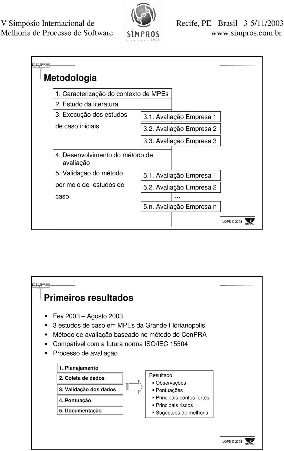 Avaliação Empresa n Primeiros resultados Fev 2003 Agosto 2003 3 estudos de caso em MPEs da Grande Florianópolis Método de avaliação baseado no método do CenPRA Compatível com a futura