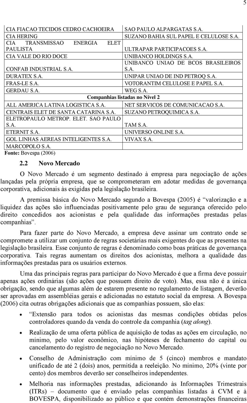 A. ULTRAPAR PARTICIPACOES S.A. UNIBANCO HOLDINGS S.A. UNIBANCO UNIAO DE BCOS BRASILEIROS S.A. UNIPAR UNIAO DE IND PETROQ S.A. VOTORANTIM CELULOSE E PAPEL S.A. WEG S.A. Companhias listadas no Nível 2 NET SERVICOS DE COMUNICACAO S.