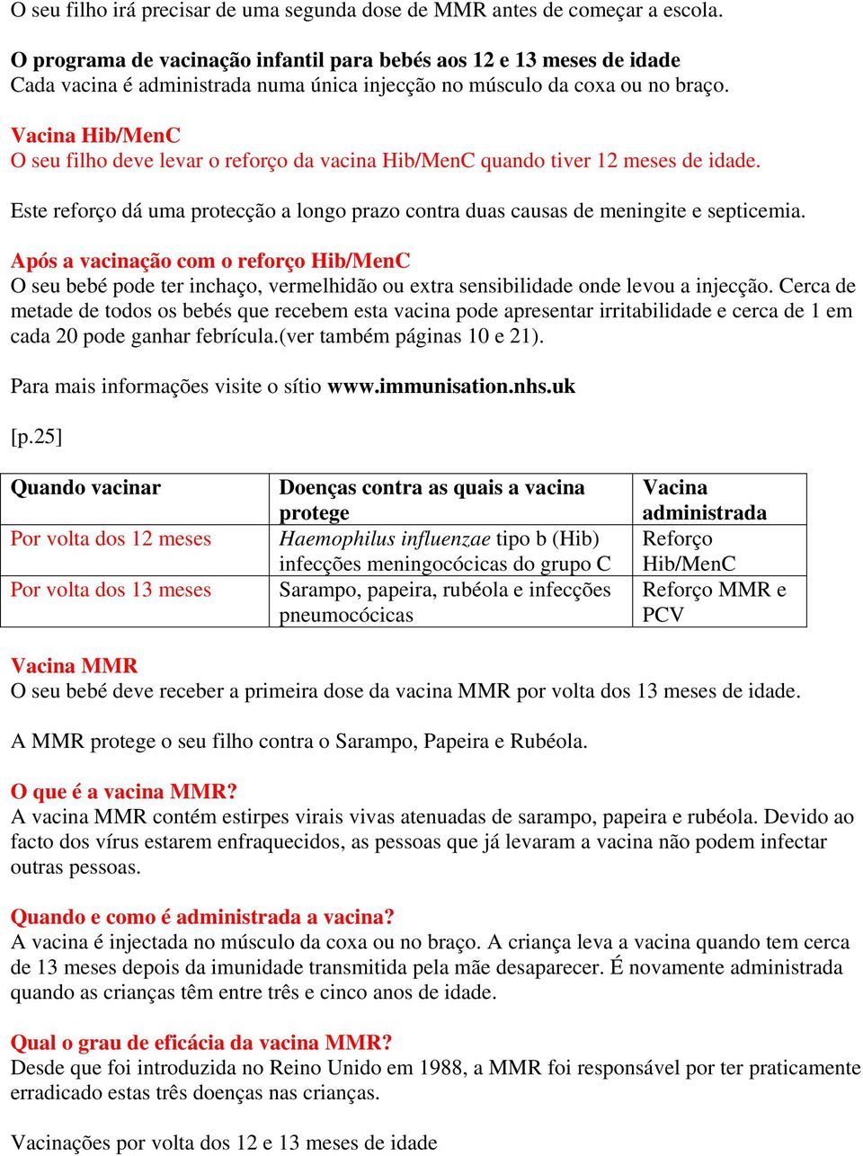 Vacina Hib/MenC O seu filho deve levar o reforço da vacina Hib/MenC quando tiver 12 meses de idade. Este reforço dá uma protecção a longo prazo contra duas causas de meningite e septicemia.