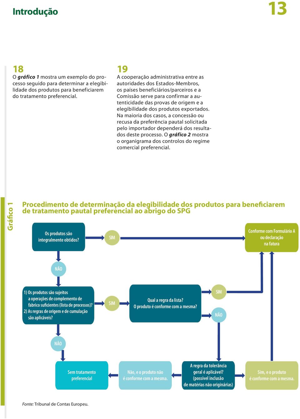 produtos exportados. Na maioria dos casos, a concessão ou recusa da preferência pautal solicitada pelo importador dependerá dos resultados deste processo.