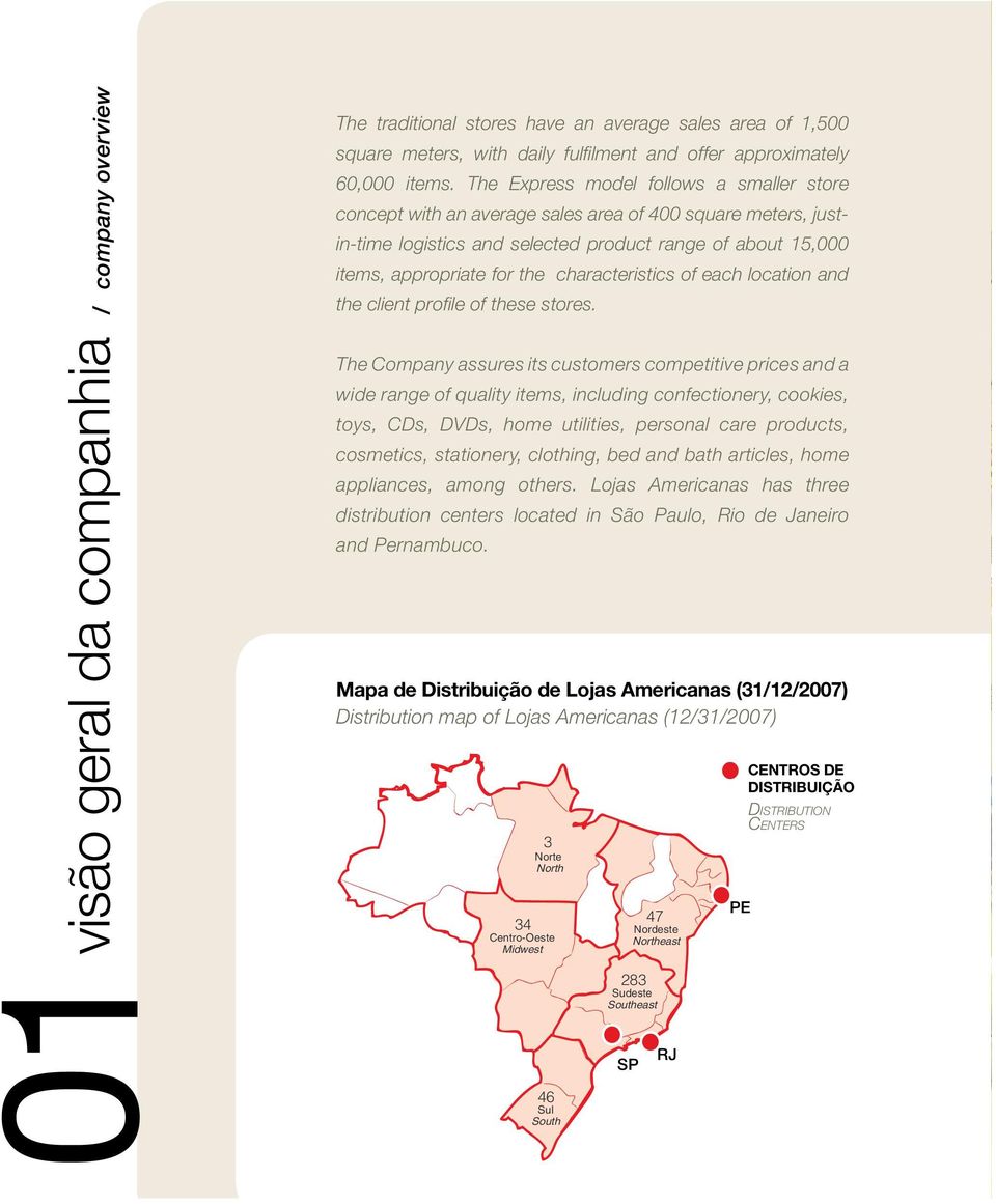 characteristics of each location and the client profile of these stores.