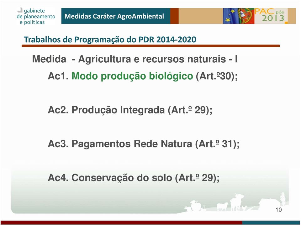 Modo produção biológico (Art.º30); Ac2. Produção Integrada (Art.