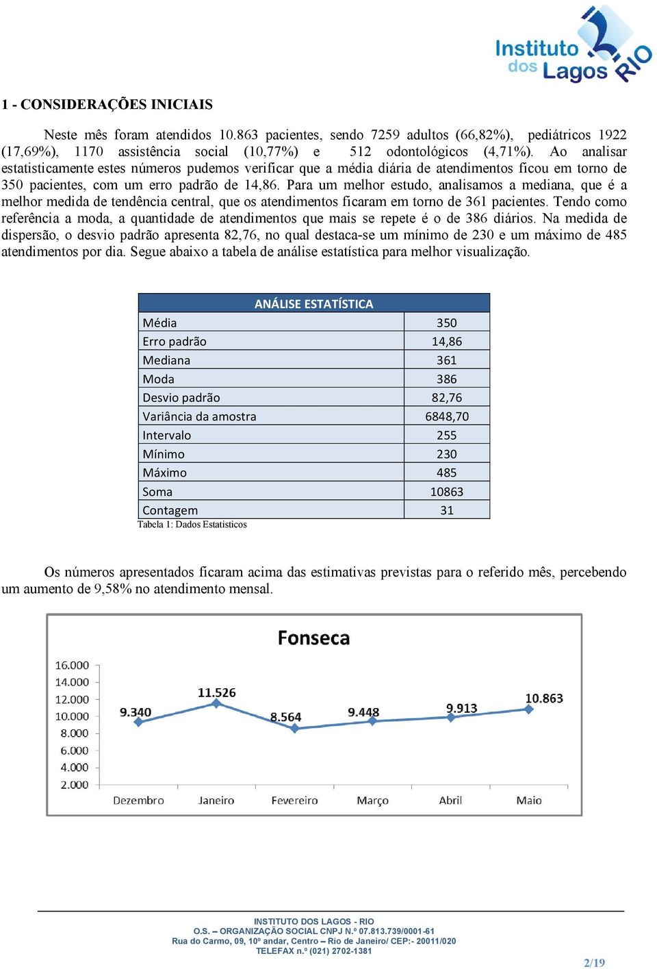 Para um melhor estudo, analisamos a mediana, que é a melhor medida de tendência central, que os atendimentos ficaram em torno de 361 pacientes.