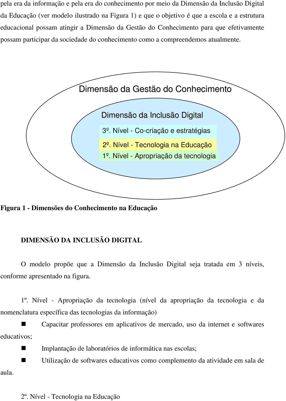 Dimensão da Gestão do Conhecimento Dimensão da Inclusão Digital 3º. Nível - Co-criação e estratégias 2º. Nível - Tecnologia na Educação 1º.