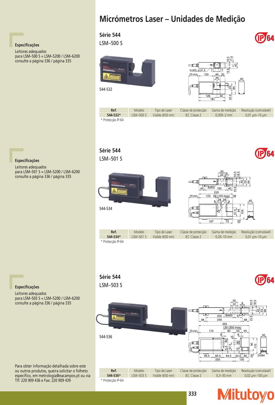Ref. Modelo Tipo de Laser Classe de protecção Gaa de edição Resolução (coutável) 544-534* LSM 501 S Visible (650 n) IEC Classe 2 0,05 10 0,01 µ 10 µ para LSM 503 S = LSM 5200 / LSM 6200 LSM 503 S