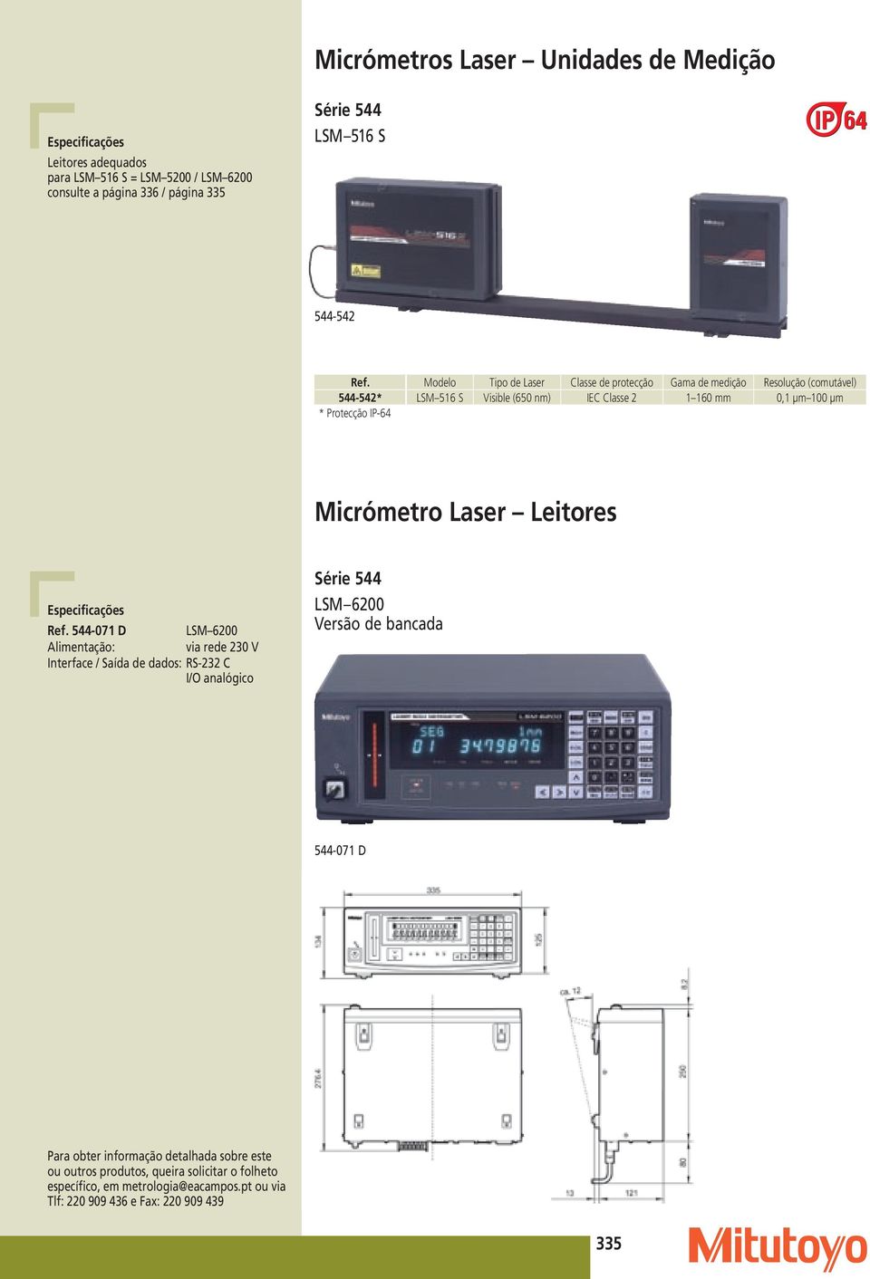 Micróetro Laser Leitores Ref.