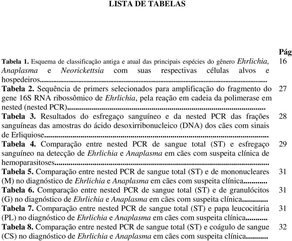 Resultados do esfregaço sanguíneo e da nested PCR das frações sanguíneas das amostras do ácido desoxirribonucleico (DNA) dos cães com sinais de Erliquiose... Tabela 4.