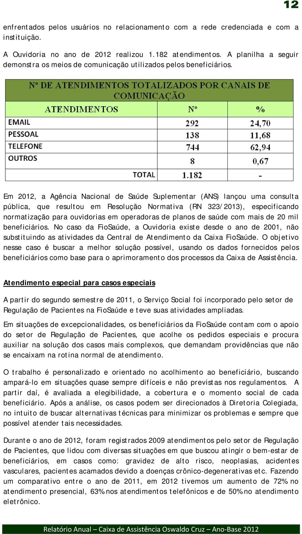 Em 2012, a Agência Nacional de Saúde Suplementar (ANS) lançou uma consulta pública, que resultou em Resolução Normativa (RN 323/2013), especificando normatização para ouvidorias em operadoras de